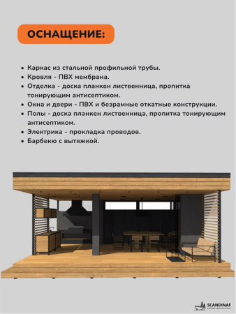 Беседка, навес для мангала, навес для дачи, навес беседки 7x8м