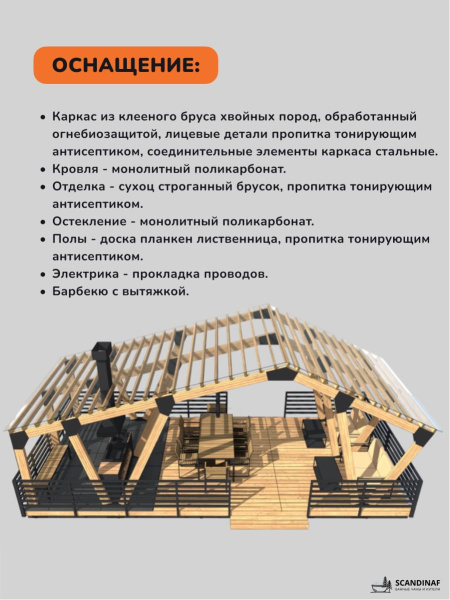 Беседка, навес для мангала, навес для дачи, навес беседки 4x9м