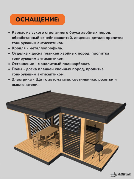 Угловая беседка, навес для мангала, навес для дачи, навес беседки 5x2,5м