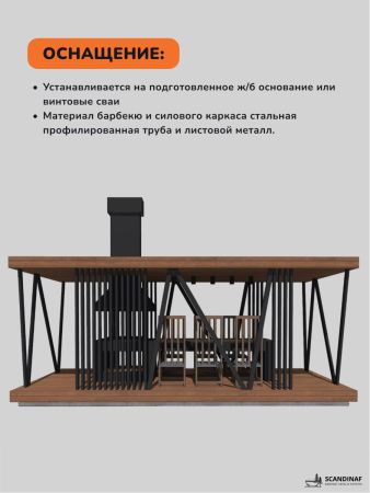 Беседка, навес для мангала, навес для дачи, навес беседки 6x2,5м