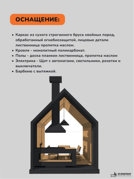 Беседка, навес для мангала, навес для дачи, навес беседки 4x3м