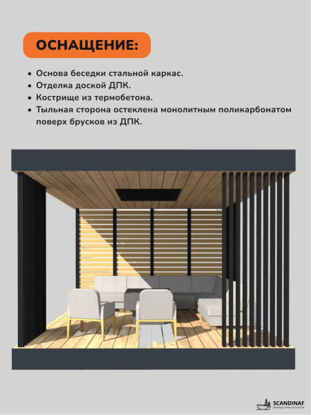 Беседка с кострищем, навес для мангала, навес для дачи, навес беседки 3,5x4м