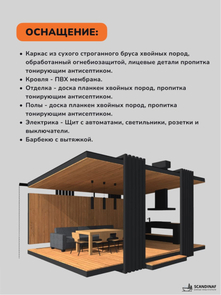 Беседка, навес для мангала, навес для дачи, навес беседки 6x4м