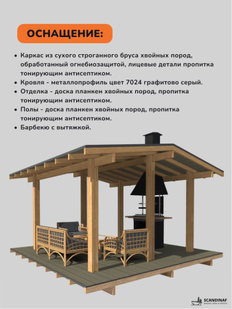 Беседка с барбекю, навес для мангала, навес для дачи, навес беседки 4x4м