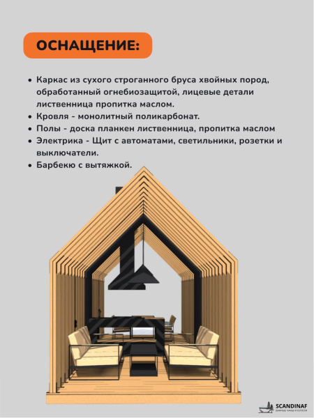 Беседка, навес для мангала, навес для дачи, навес беседки 7x3м
