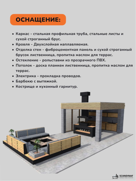 Беседка с кострищем, навес для мангала, навес для дачи, навес беседки 4x4м